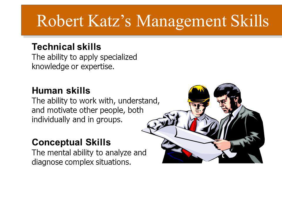 What are Conceptual Skills?